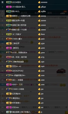 28888丶龙三主播照片