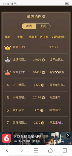 世界公民2020主播照片