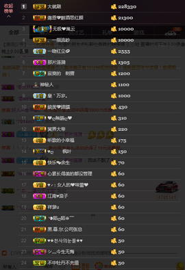 緣恩💖丁丁主播照片