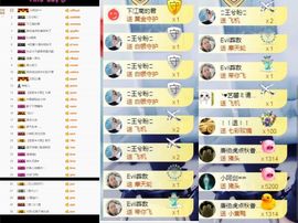 大脸.贺杨总圣王主宰主播照片