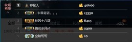 ゞで萱ゃ児ぃ主播照片
