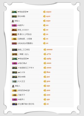 查无此人(^.^)/主播照片