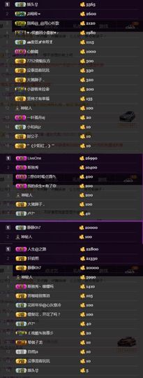 偌璃啊！主播照片