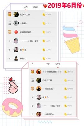 乖“我们的回忆，😘主播照片