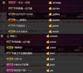 阿俊_主播照片