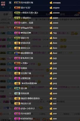 🎵小邓丽君🌺溪儿主播照片