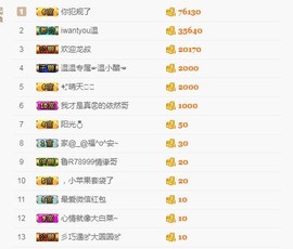 ☞♬一切安好↙☜主播照片