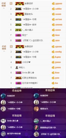 ★︶瑾萱、旗袍控主播照片