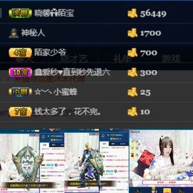 ☆*.☆～主播照片