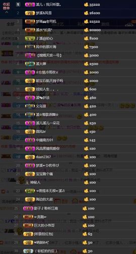 🎵小邓丽君🌺溪儿主播照片