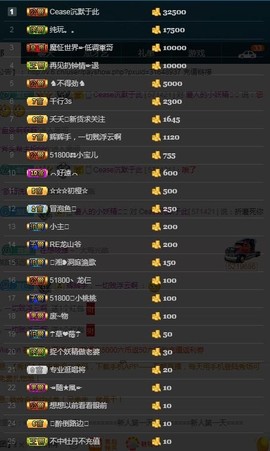 28888丶龙三主播照片