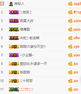 甜甜回来了主播照片