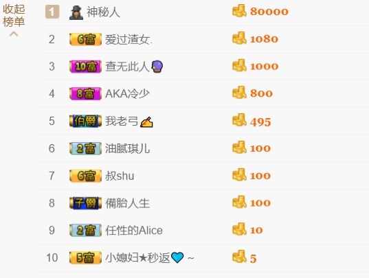 绿绿绿绿绿公主👸丶的主播照片