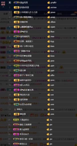 🎵小邓丽君🌺溪儿主播照片