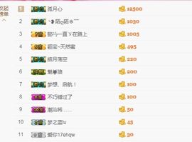 已换号，938683主播照片