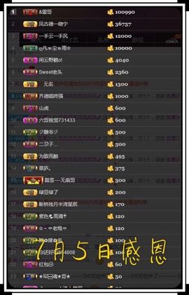凤凤凤凤凤凤凤凤凤.主播照片