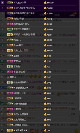 28888丶龙三主播照片