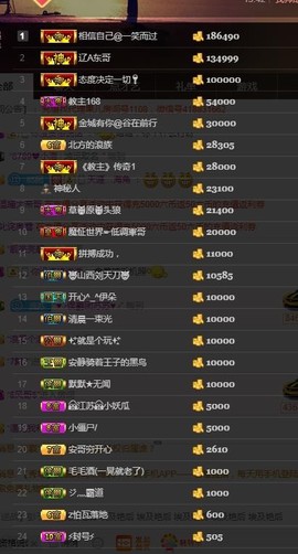 黄老邪-28581主播照片