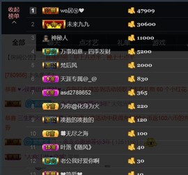 九公主99主播照片