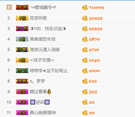 湖南🎤澄澄主播照片