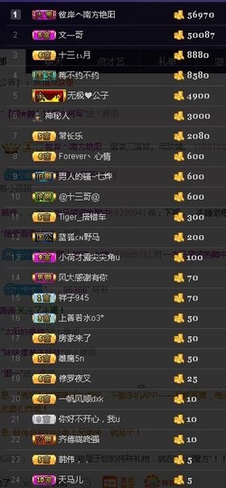 故乡111主播照片