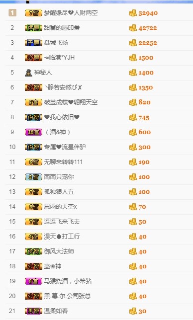 埊城小中医的图片