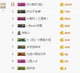 岚☆若冰♂主播照片