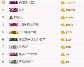 老老老大哥啊啊啊啊主播照片