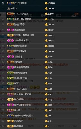 28888丶龙三主播照片