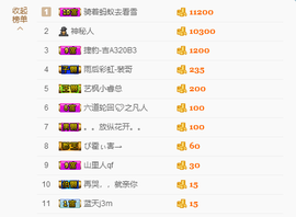 源宝儿😊主播照片