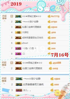 乖“我们的回忆，😘主播照片