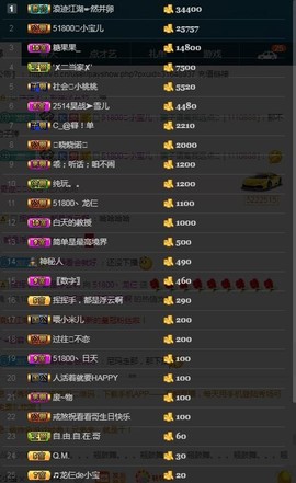 28888丶龙三主播照片