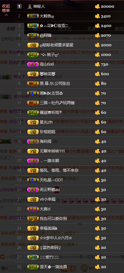 藏獒王∶成龙沸沸主播照片