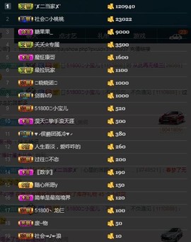 28888丶龙三主播照片