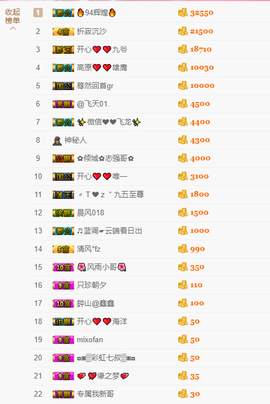 开心❤️❤️果主播照片