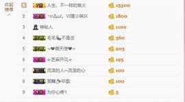 萍.萍lp主播照片