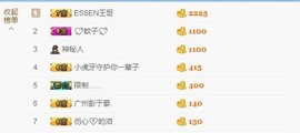 ——小虎牙主播照片