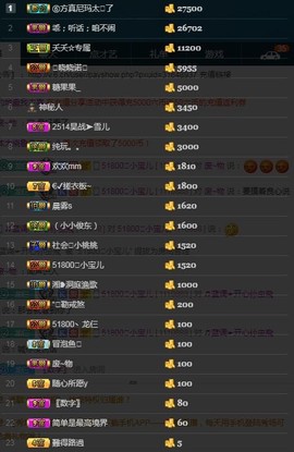 28888丶龙三主播照片