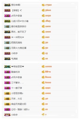 查无此人(^.^)/主播照片