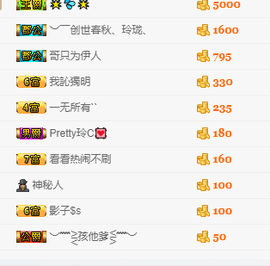 昵称违规死都不改主播照片