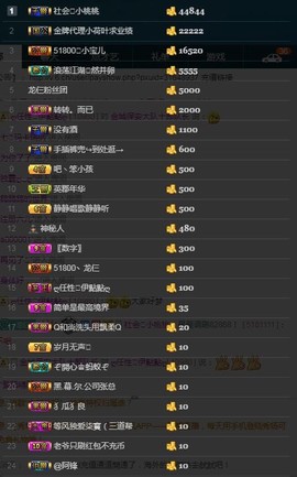 28888丶龙三主播照片