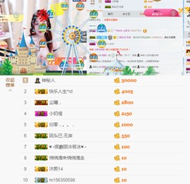 软软爱你呀主播照片