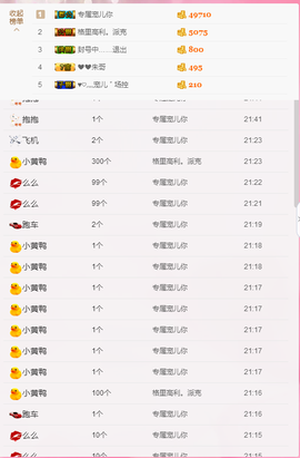 寵儿感恩有你主播照片