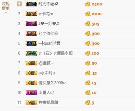 岚☆若冰♂主播照片