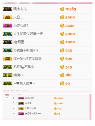 萍.萍lp的图片