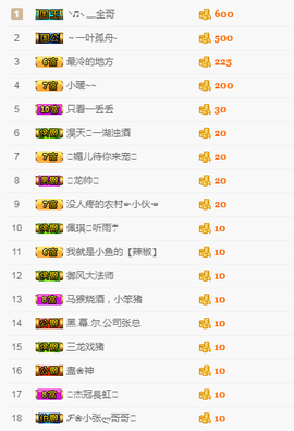 百变玲姐主播照片