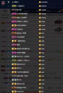 🎵🌺溪儿周日见主播照片