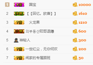 ╰?鬧等你?的主播照片