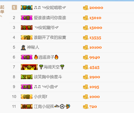 湖南🎤澄澄主播照片