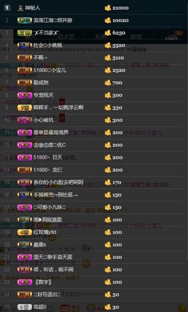28888丶龙三主播照片